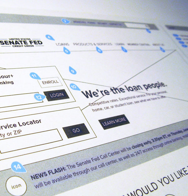 Annotated wireframe