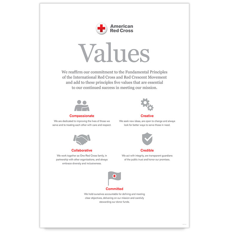 Values poster